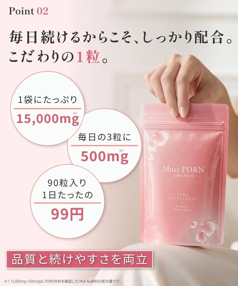PDRN配合量