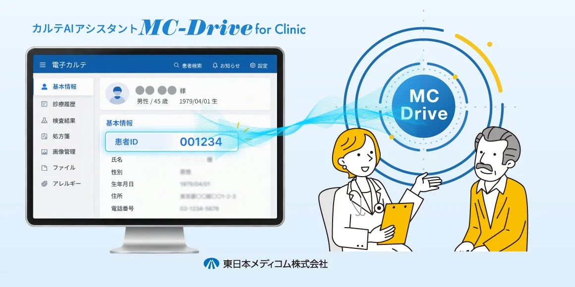 カルテAIアシスタント MC-Drive for Clinic