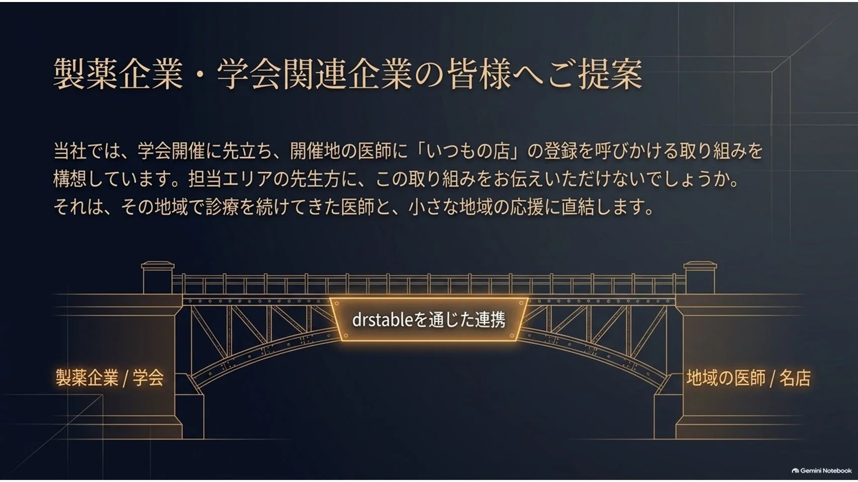 製薬企業・学会関連企業の皆様へご提案
