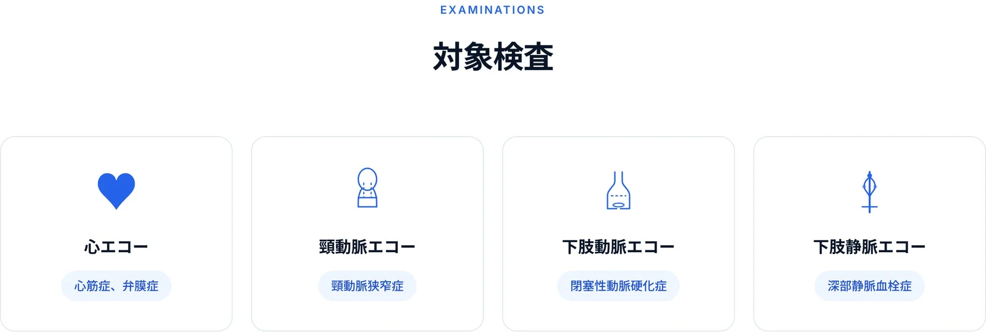 対象検査