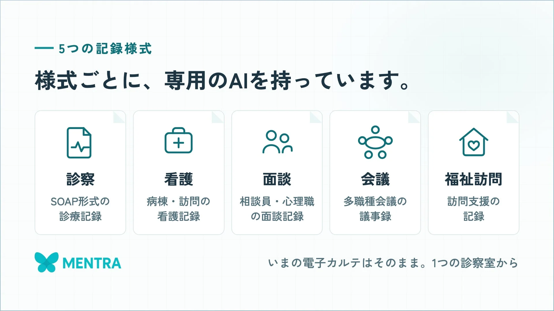 5つの記録様式