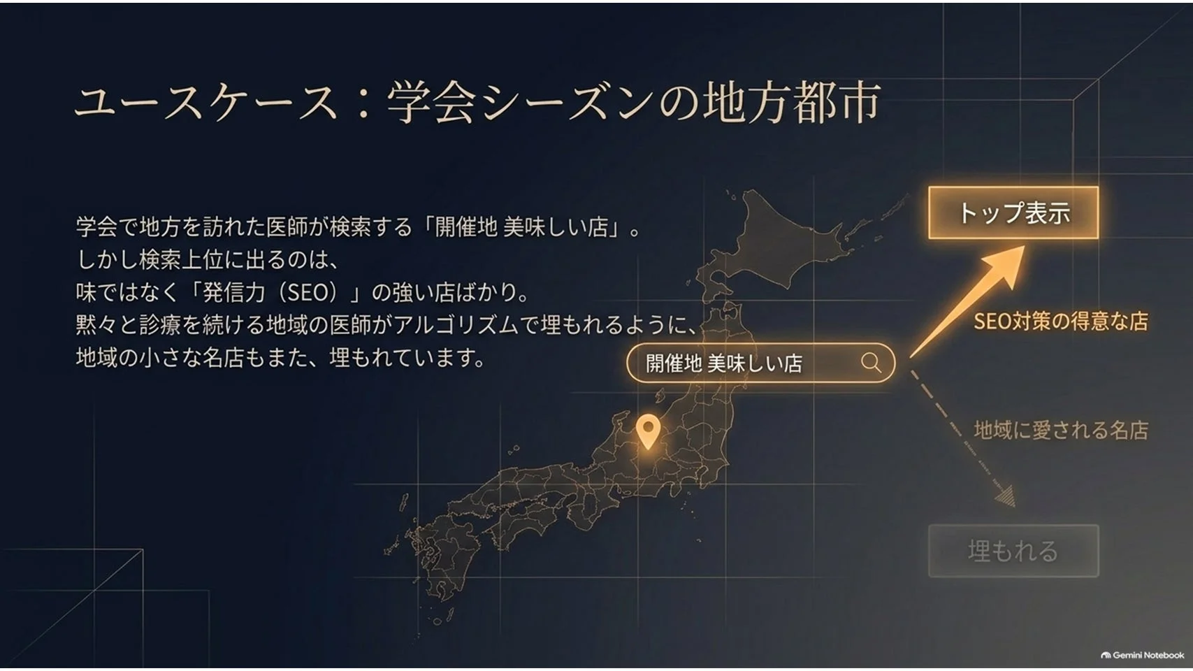 ユースケース：学会シーズンの地方都市