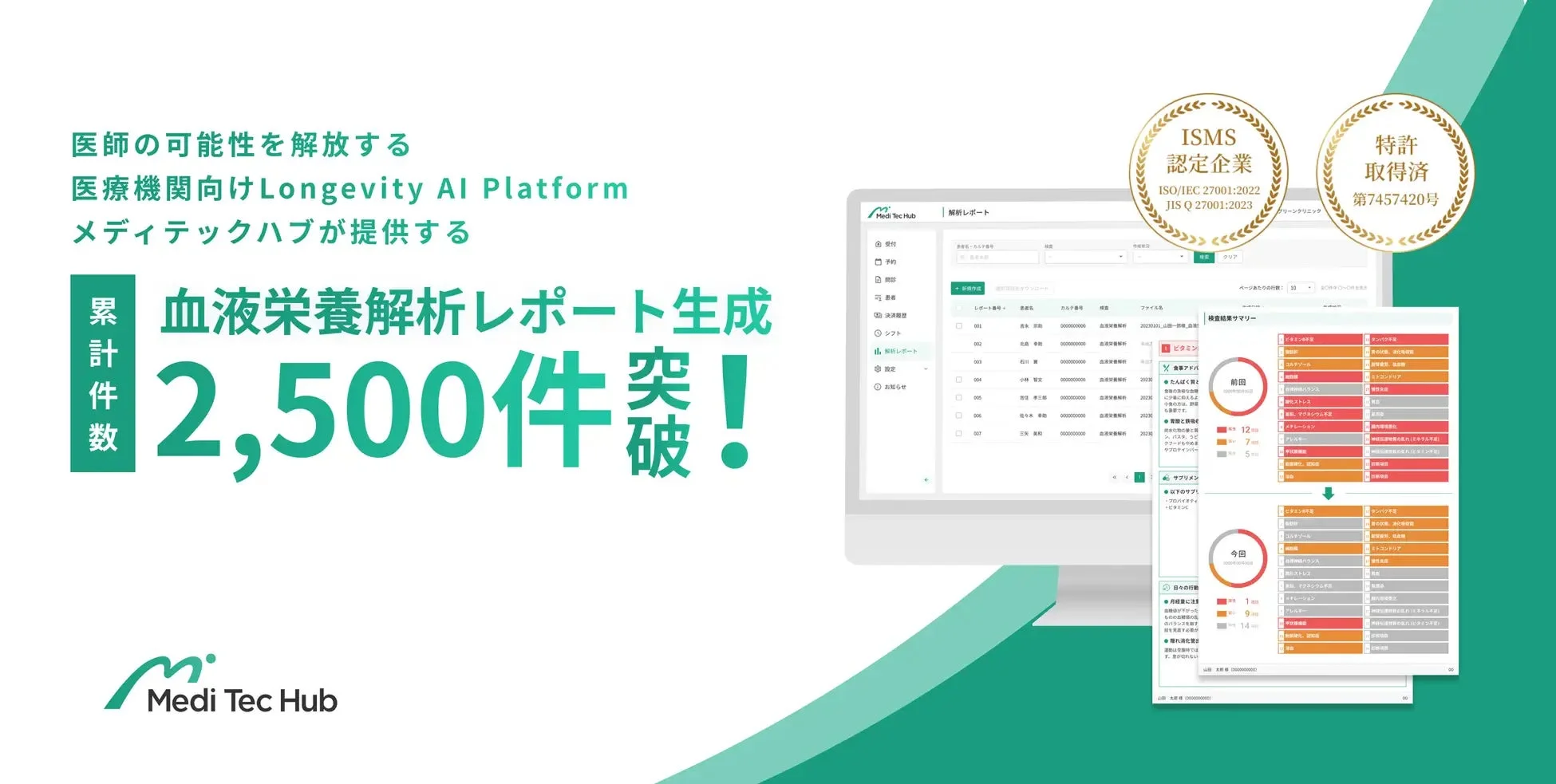 Medi Tec Hubのシステム画面と実績