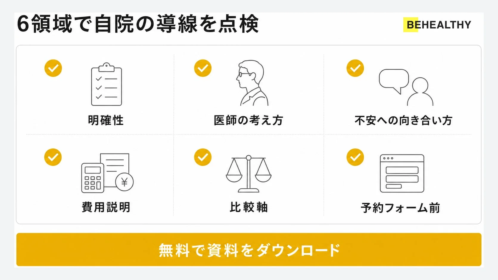 6領域で自院の導線を点検