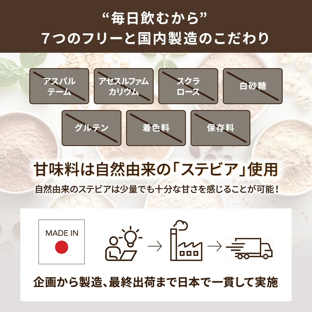 完全栄養食特徴2