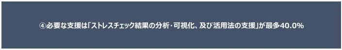 必要な支援として、ストレスチェック結果の分析、可視化、及び活用法の支援が40.0%で最多であることを示すテキスト画像