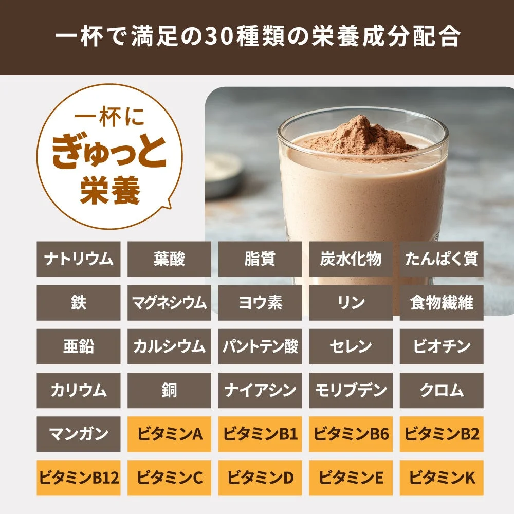 完全栄養食特徴1