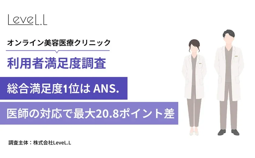 オンライン美容医療クリニック利用者満足度調査