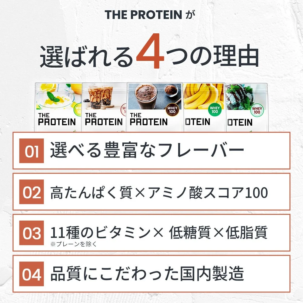 ホエイプロテイン特徴1